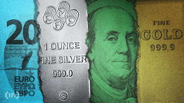 Bitcoin and Gold Prices Jump in Minutes as US Inflation Cools to 3.4%